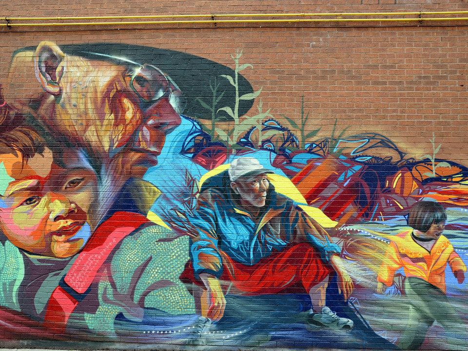 Top Things To Do In China Town Toronto